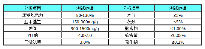 QQæªå¾20161226134358.png